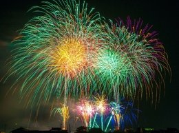 firework events in Gloucestershire